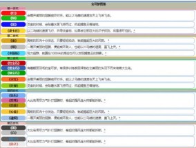 澳门正版资料大全最新版_精选作答解释落实_3DM20.20.11