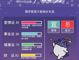 揭秘日期之谜，探寻10月19日的星座奥秘  10月19日是什么星座