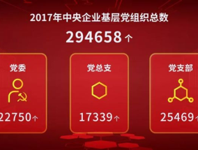 一码一肖100准中奖_值得支持_iPhone版v29.46.58