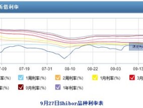 二四六天天好彩资料大全-AI搜索详细释义解释落实