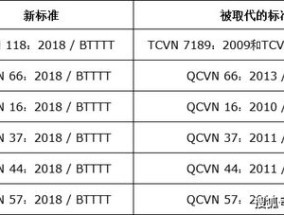 澳门最准一码一肖一特_详细解答解释落实_V00.67.76