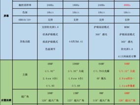 新澳资料大全资料_值得支持_手机版409.874