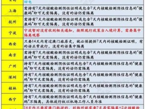 2024澳门今天开奖结果_引发热议与讨论_V98.60.92