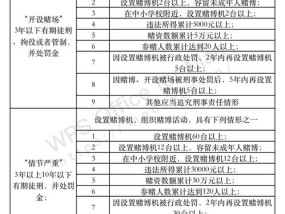 2024正版资料大全开码_作答解释落实_手机版783.353