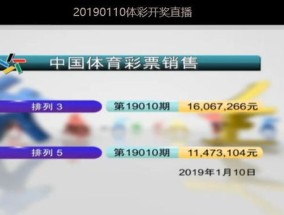 2024今晚澳门开奖号码_精彩对决解析_iPad10.01.26