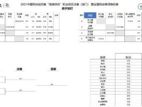 今晚必中一码一肖澳门_一句引发热议_3DM63.95.03