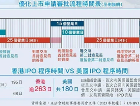 2024年香港历史记录_精选解释落实将深度解析_手机版271.132