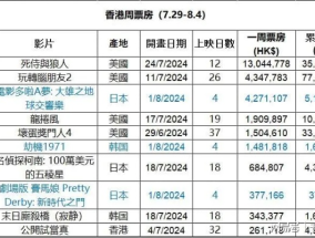 2024香港历史记录_精彩对决解析_实用版688.184