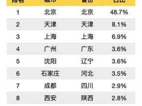 2024年新澳开奖结果查询_作答解释落实_安卓版367.459