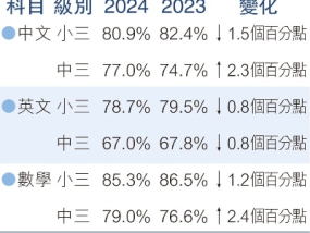 三期必出一期三期必开一期香港_作答解释落实的民间信仰_手机版318.217