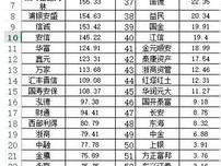 2024澳门六今晚开奖结果是多少_作答解释落实_实用版326.774