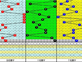 2024年澳门一肖一码期期准_最佳选择_V00.73.92