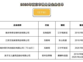 澳门码今晚开什么特马精准_作答解释落实_iPad49.39.76