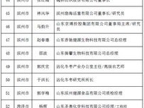 今晚澳门特马开什么号码342_作答解释落实的民间信仰_主页版v885.861