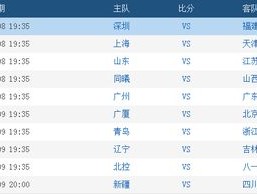 新奥今晚上开奖9点30分_最佳选择_手机版275.980