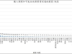 澳门二十四码_放松心情的绝佳选择_V92.46.02