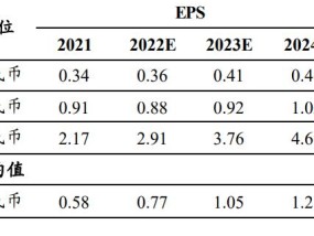 2024新澳最精准资料大全_精选解释落实将深度解析_手机版720.746