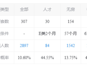 2024年新澳门今晚开奖结果查询表_最佳选择_iPhone版v77.82.43