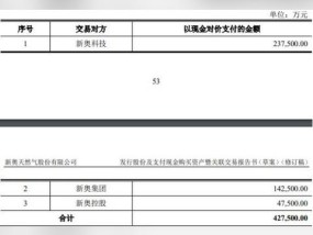 2024新奥历史开奖直播_良心企业，值得支持_手机版900.645