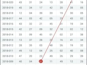 2024年香港最快开奖结果_最新答案解释落实_安装版v257.319