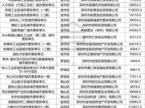 今晚澳门开码特马_精选作答解释落实_安装版v716.922