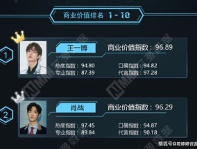 一码一肖100%精准22324_良心企业，值得支持_GM版v44.52.44