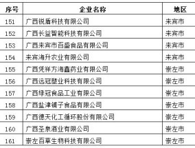 揭秘提升2024一码一肖,100%精准_良心企业，值得支持_GM版v43.10.15