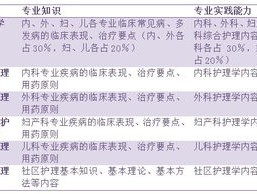 2025年管家婆精准资料-全面探讨落实与释义全方位