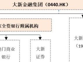 2021年澳门天天开好彩_最新答案解释落实_手机版734.381