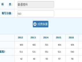 揭秘一码一肖10o_一句引发热议_手机版551.540