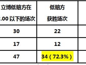 澳门平特一肖100%准资特色_结论释义解释落实_V25.38.42