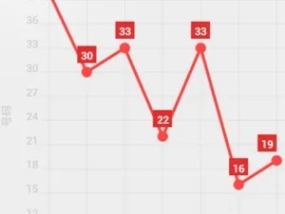 管家婆四肖免费期期准-精选解析与落实的详细结果