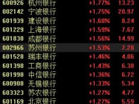 精准一肖100准确精准的含义_良心企业，值得支持_主页版v362.225