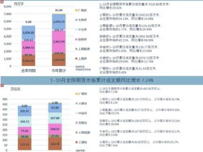 新澳精准资料免费提供603期_值得支持_V39.88.79