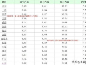 2024年澳门今晚开奖号码一_值得支持_V29.83.87