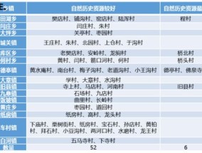 新奥门免费资料大全正版阅读-精准预测及AI搜索落实解释