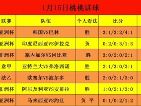 亚洲精品久久久久久中文传媒:法国与爱尔兰，一场比赛的预测比分展望