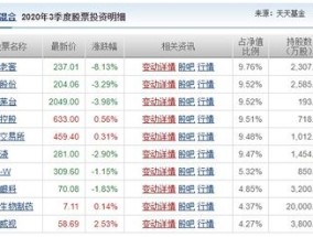 最准一码一肖100%精准准确_值得支持_实用版899.459