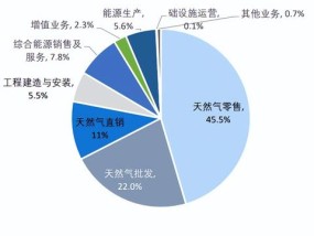 新奥今晚上开奖9点30分2022_精彩对决解析_网页版v652.357