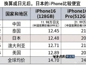 新2024年澳门天天开好彩_结论释义解释落实_iPhone版v21.66.16