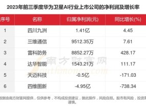 2025澳门开奖历史记录查询结果-精准预测及AI搜索落实解释