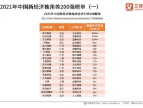 2024新澳最新开奖结果查询_最新答案解释落实_GM版v78.21.29