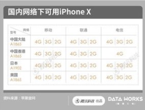 2024香港全年免费资料公开_作答解释落实_iPhone版v91.40.57