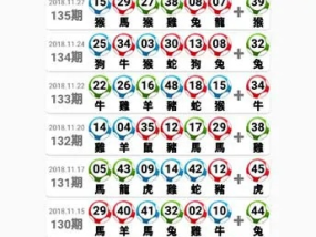 管家婆四肖八码精选资料_详细解答解释落实_实用版930.674