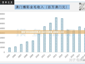 澳门2025最新资料-精准预测及AI搜索落实解释