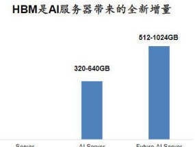 可以预测未来-AI搜索详细释义解释落实