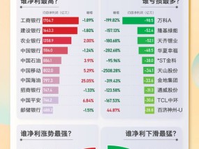 2024年澳门天天开好彩大全(2024年澳门开奖结果记录)--一句引发热议--V58.94.25