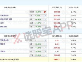 澳门天天彩开奖结果资料查询-AI搜索详细释义解释落实