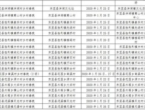 新奥门2024年资料大全官家婆_作答解释落实的民间信仰_V96.19.41