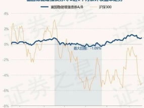 二四六期期准结果查询_一句引发热议_GM版v38.65.40